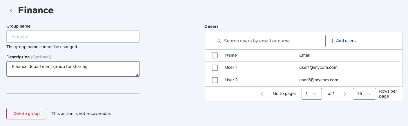 The group details panel