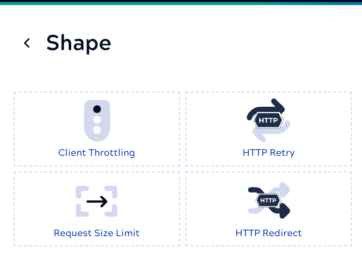 Authorize by role