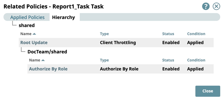Policy hierarchy view