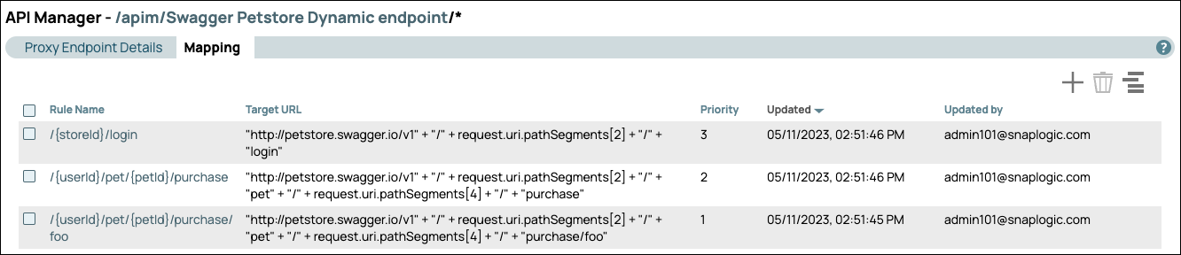 Rules and target URLs for the dynamic parameter Proxy endpoint