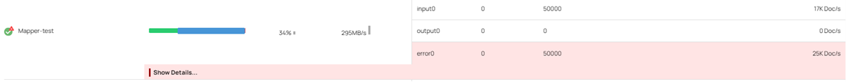 Errors routed to error view display in statistics