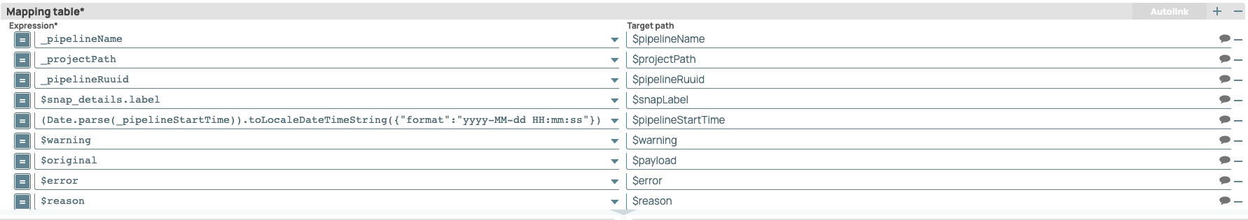 Error records of Mapper Snap