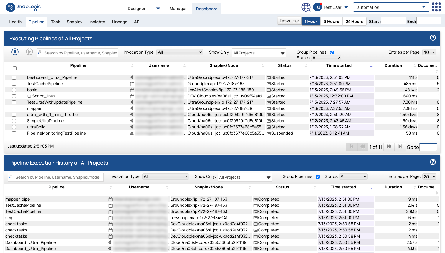 Pipeline tab in Dashboard