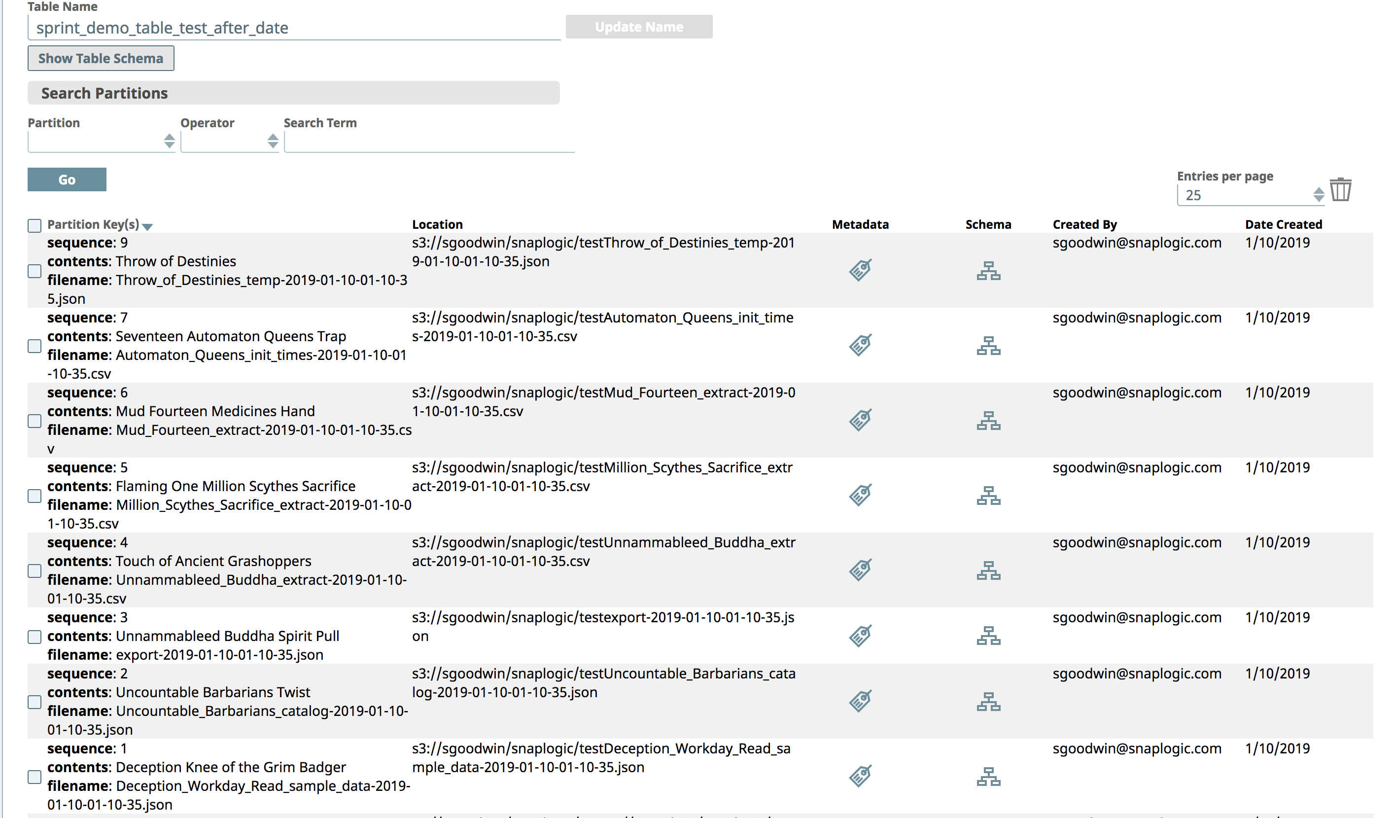 Data Catalog