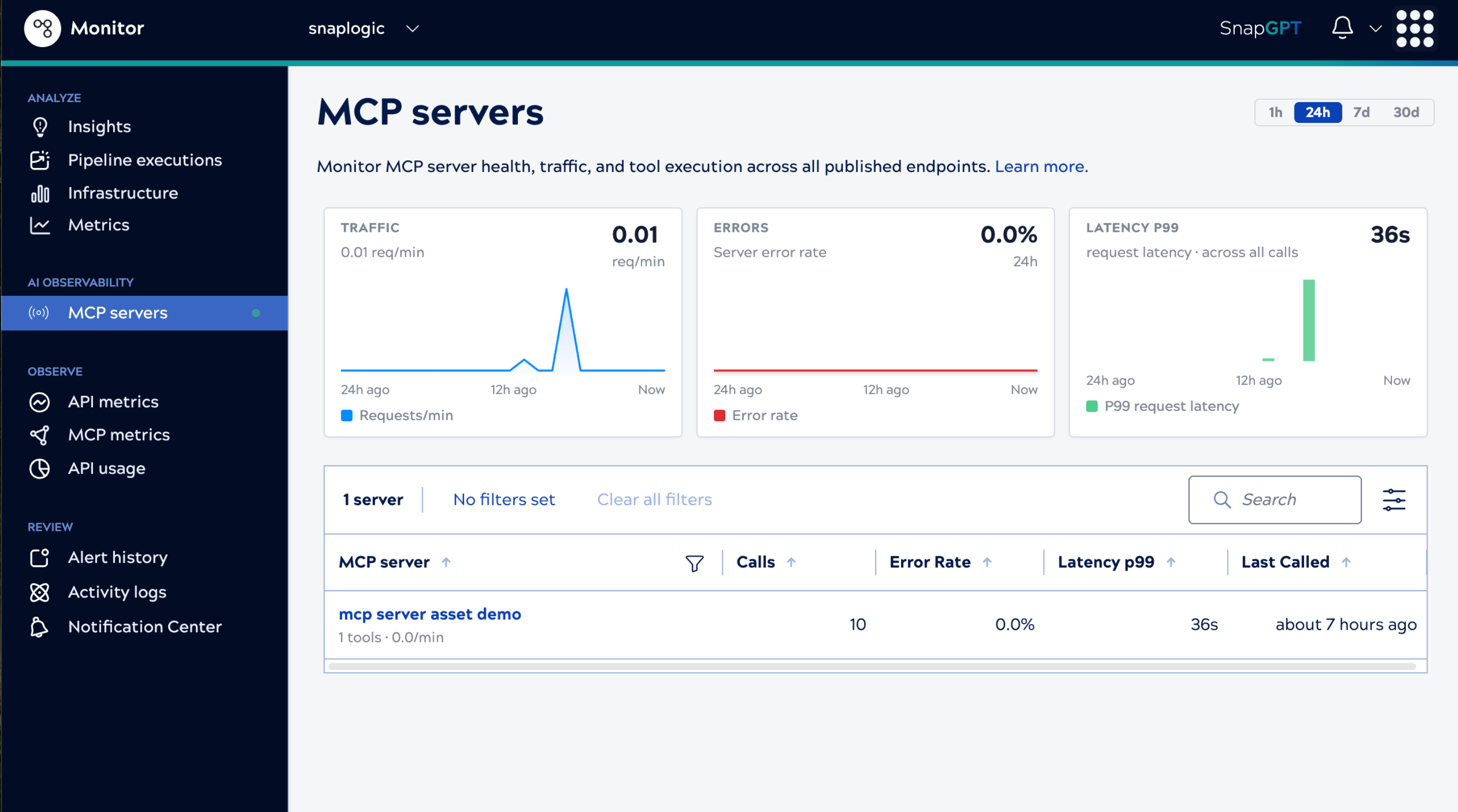 MCP servers page in Monitor showing the fleet overview dashboard and server list