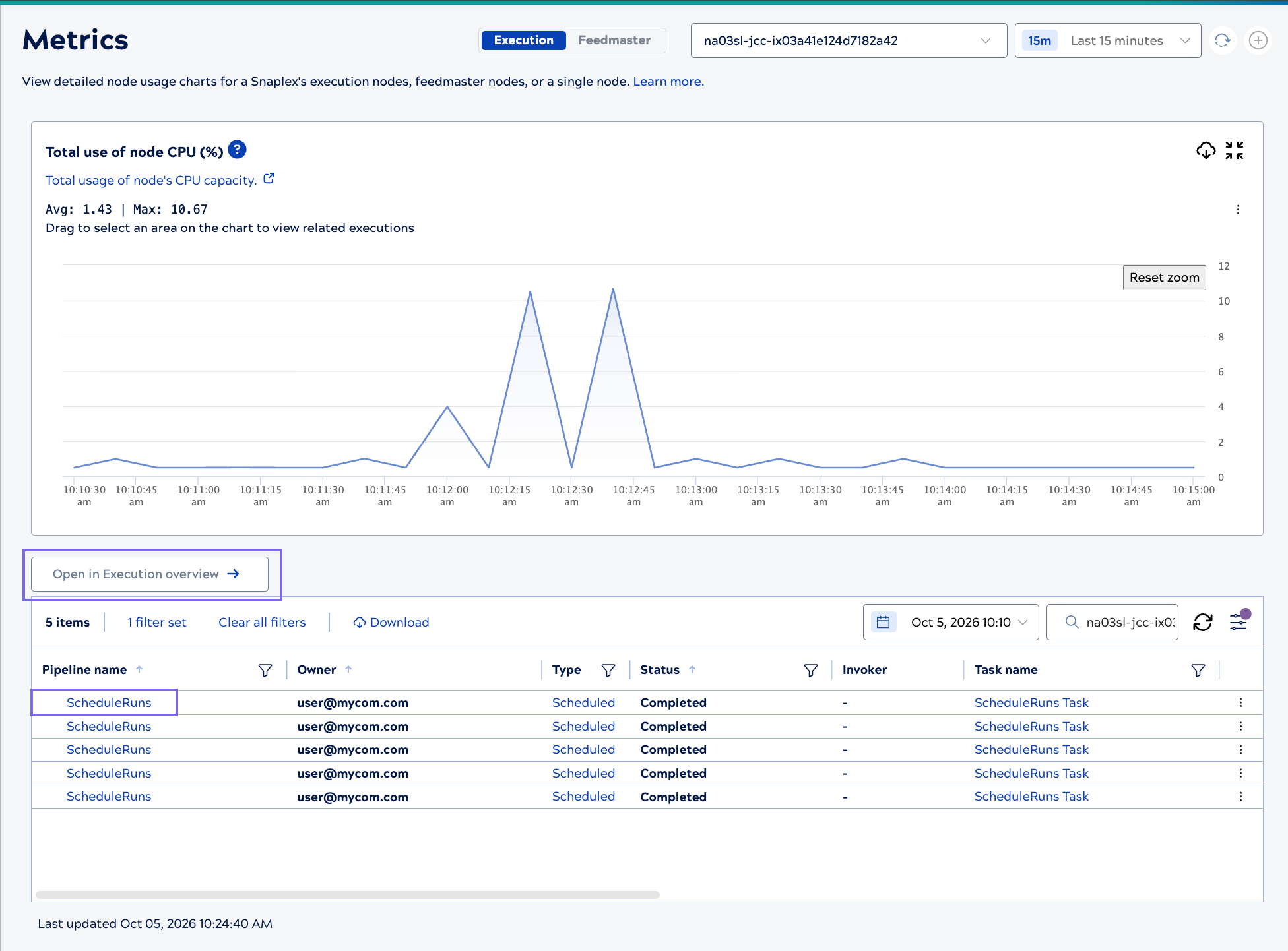 Click Open in Execution overview to view execution records, or click a pipeline name to open it in Designer
