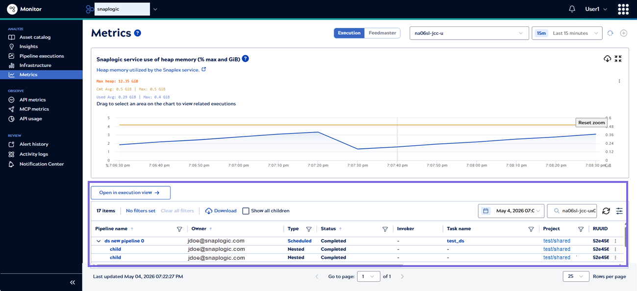 Open the Execution overview