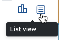 List view