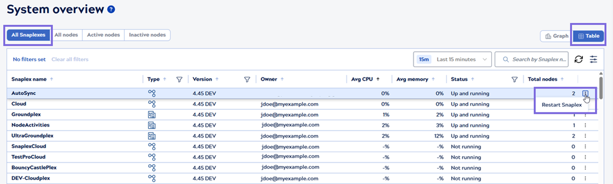 restart-snaplex-via-three-dots