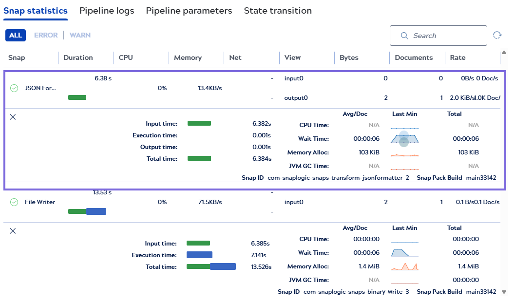 Snap execution details