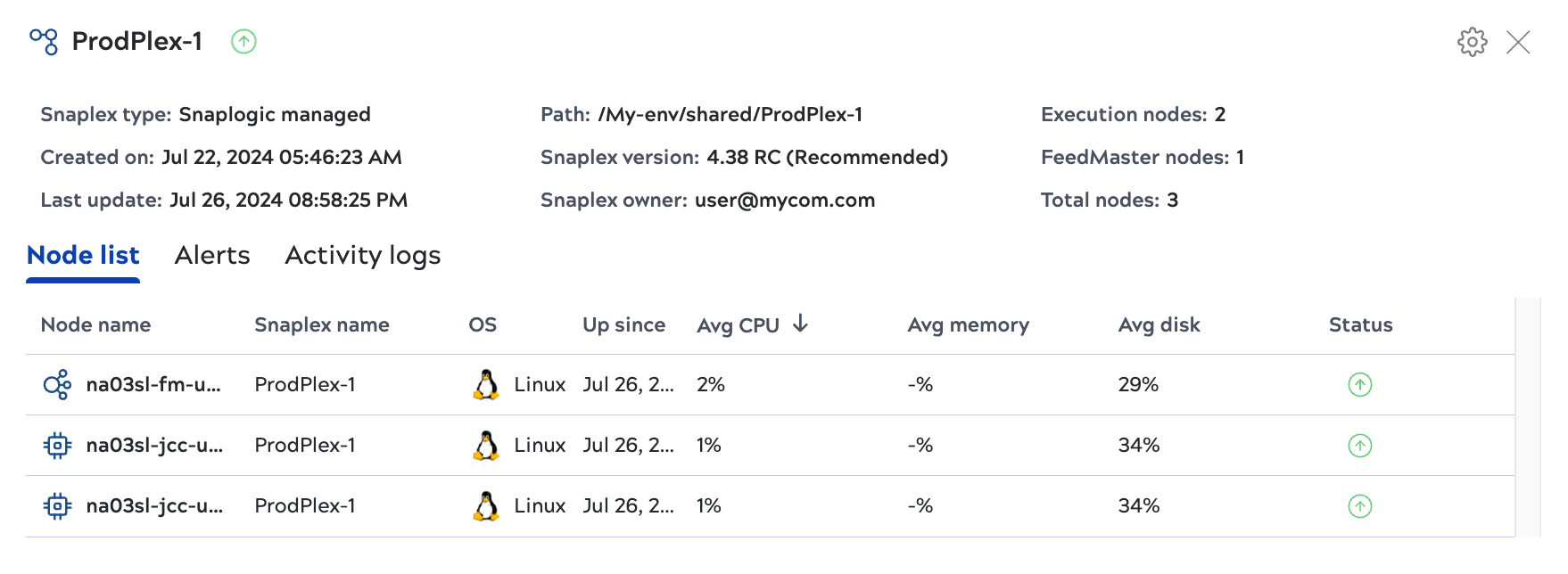 Snaplex details pane