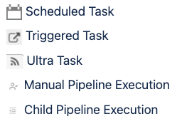 Task types