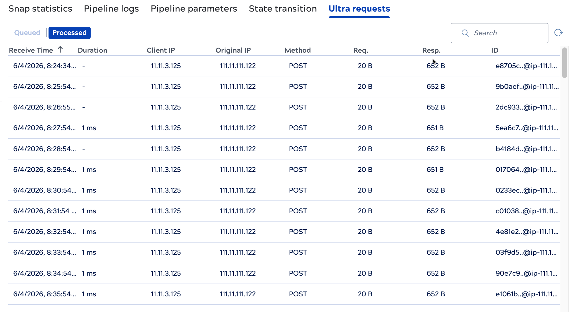 Ultra requests tab - Processed view