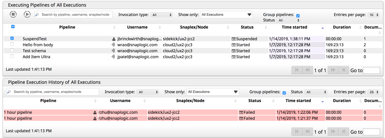 Dashboard showing suspended pipeline
