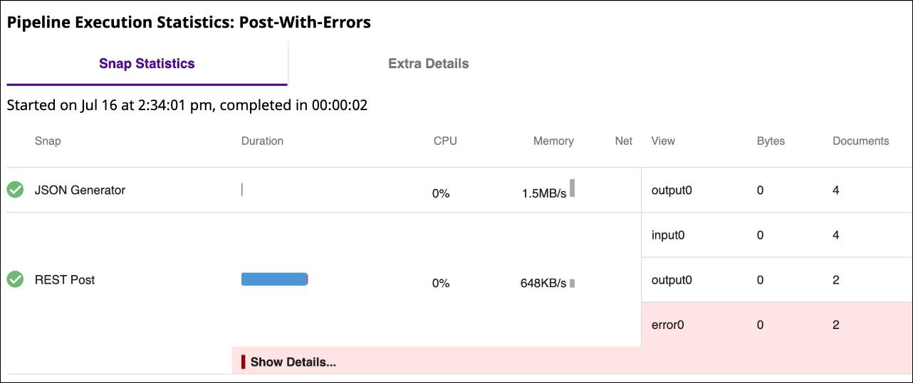 Pipeline Statistics