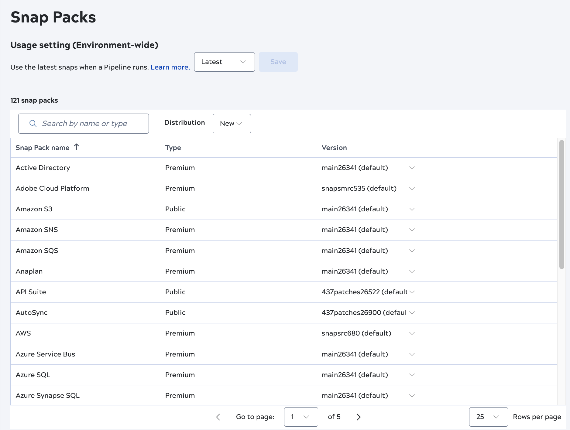 Snap Packs Distribution