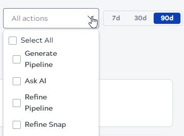 SnapGPT usage page in Monitor