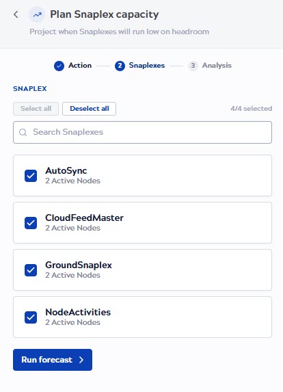 Snaplex selection step showing checkboxes, Select all, Deselect all, and Run forecast button