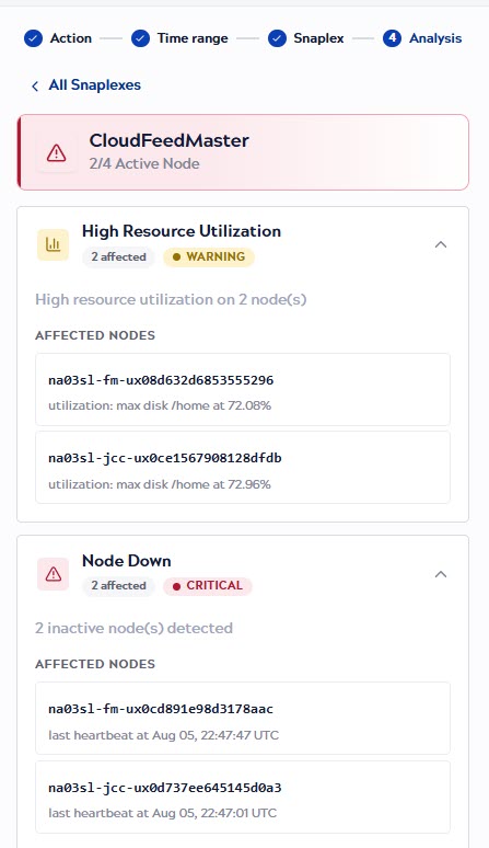 Analysis view showing issue groups and affected nodes for the selected Snaplex