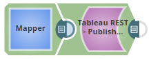 Tableau REST example pipeline