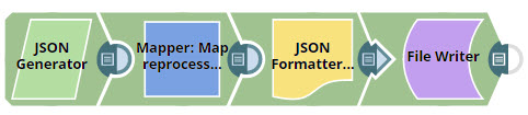 Filter output using JSON Formatter Snap Content field