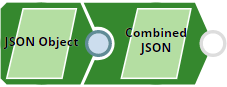 Pipeline using Pass Through