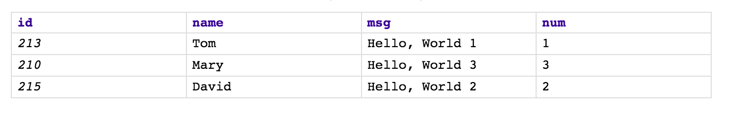 Left input document preview