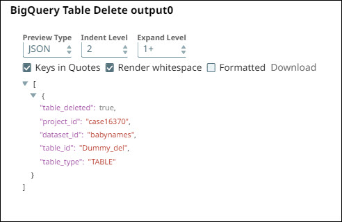 BigQuery Table Delete Snap output