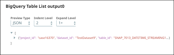 BigQuery Table List Snap output