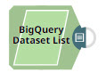 BigQuery Table List Example Pipeline