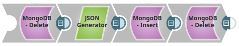 JSON Generator configuration