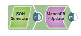 MongoDB Update Snap configuration