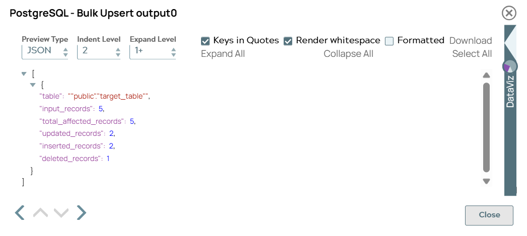 Bulk Upsert output showing updated, inserted, and deleted records