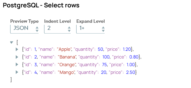 PostgreSQL Select Snap output showing final table data