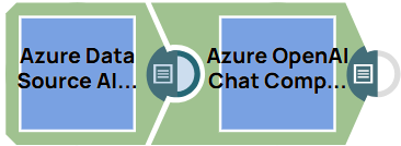 Azure Data Source AI Search Example Pipeline