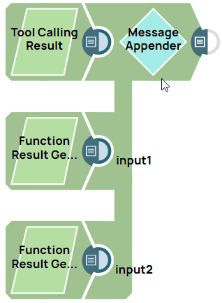 Message Appender example pipeline