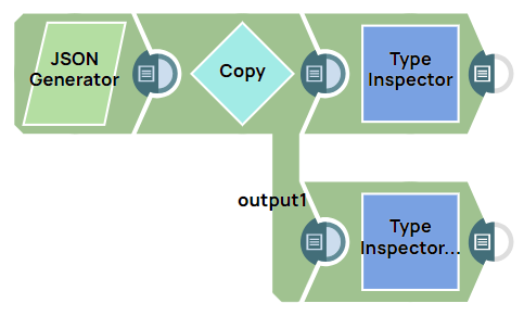 Type Inspector Example Pipeline