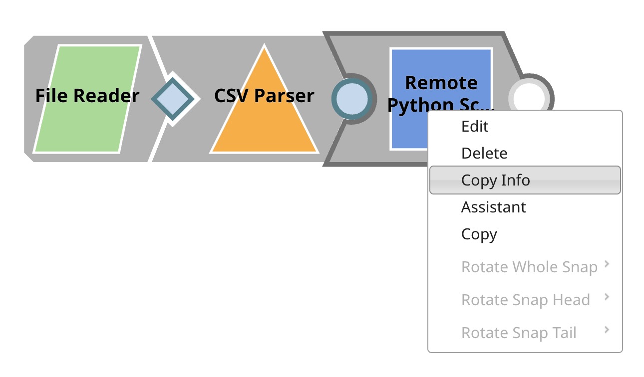 Linking Snap to Notebook