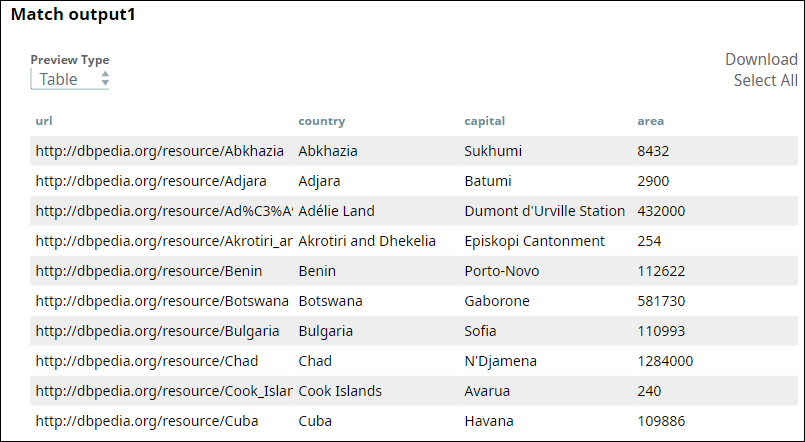Match Output preview