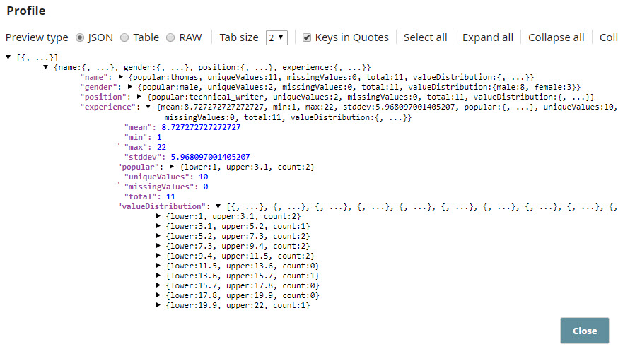 Profile Snap Output with Min/Max Values