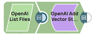 OpenAI List Files & OpenAI Add Vector Store File Snaps Example Pipeline