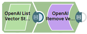 OpenAI List Vector Store Files & OpenAI Remove Vector Store File Snaps Example Pipeline