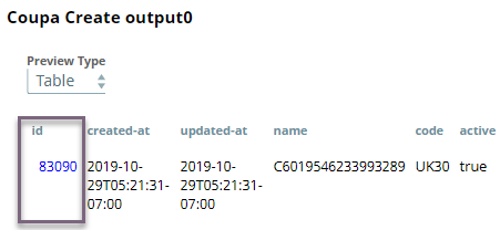 CoupaCreate Output