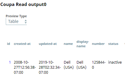 CoupaRead Output