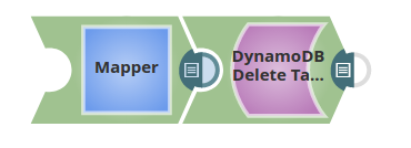 Pipeline using Binary Set types