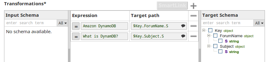 Mapper attribute mappings configuration