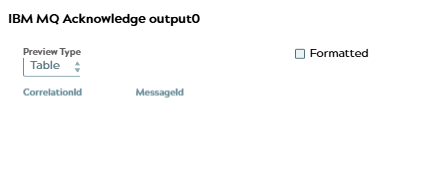IBM MQ Acknowledge Snap output confirming successful message acknowledgement