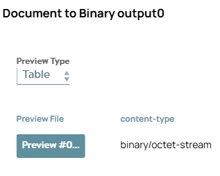 Preview Type table of validation output.