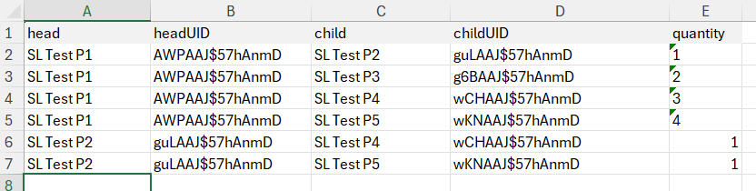 Content of excel file.