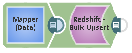 Redshift Bulk Upsert Pipeline